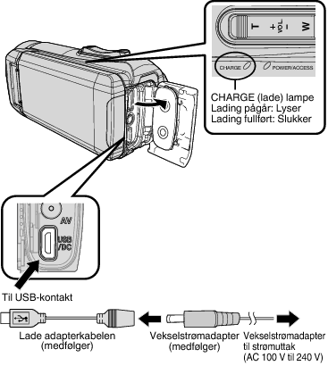 C6B Connect Adapter Cable